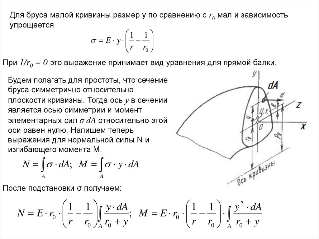 Изгиб кривизна. Кривизна изогнутой оси бруса при изгибе. Чему равна кривизна оси бруса при изгибе?. Бруса большой кривизны. Кривизна изогнутой оси бруса это.