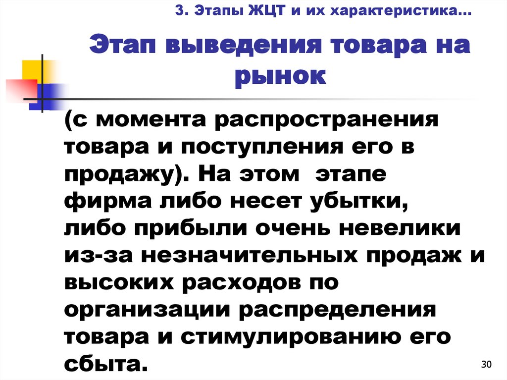 План вывода нового продукта на рынок