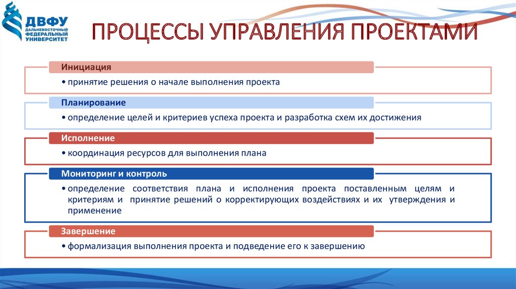 Методы управления проектами учебник