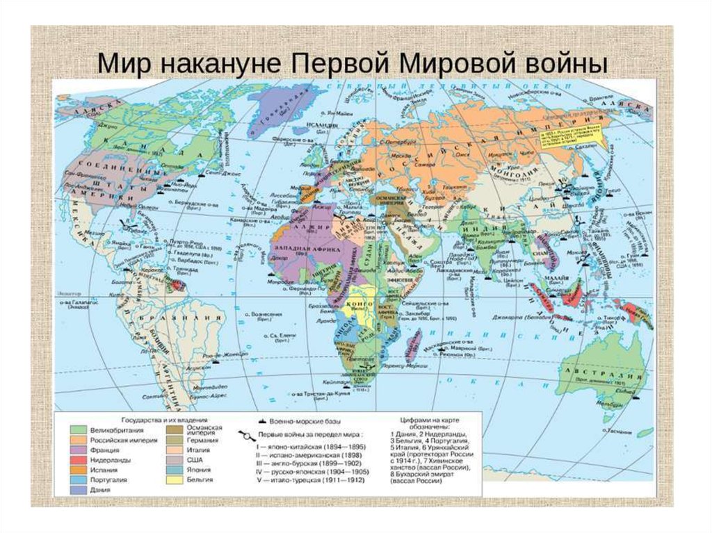 Россия и мир накануне первой мировой войны 10 класс презентация торкунов