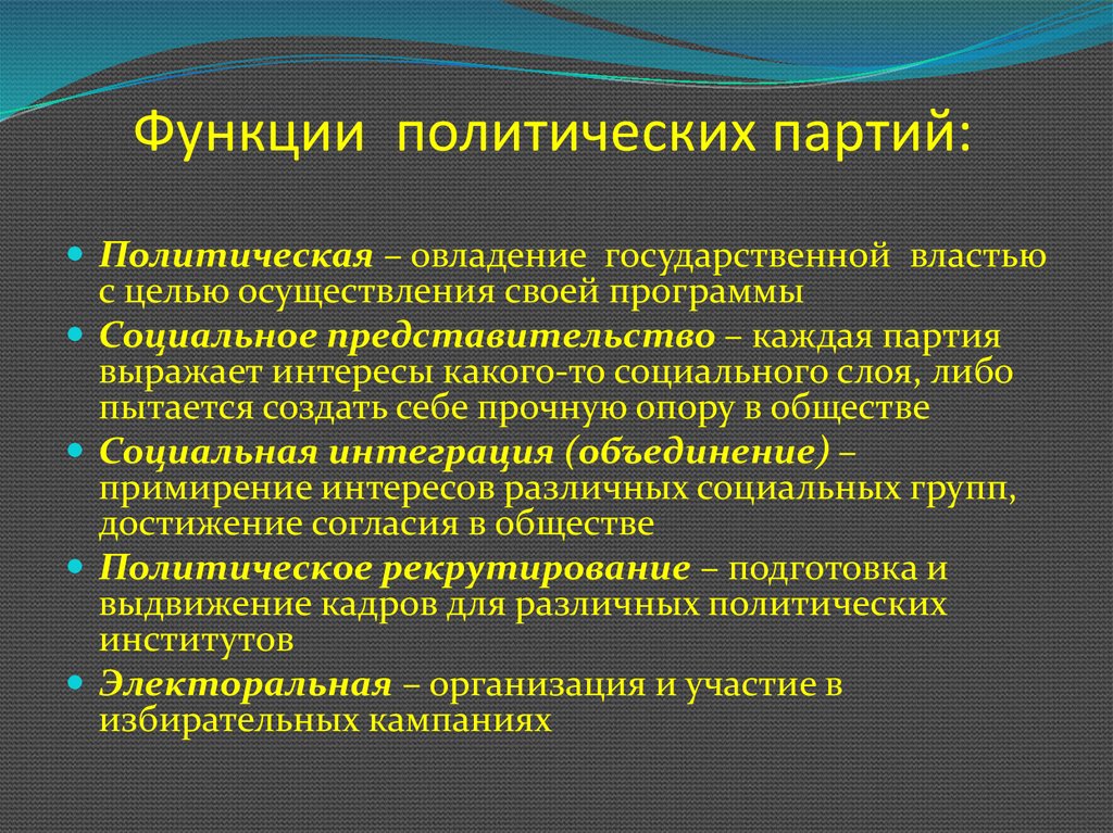 В чем заключается политическая функция