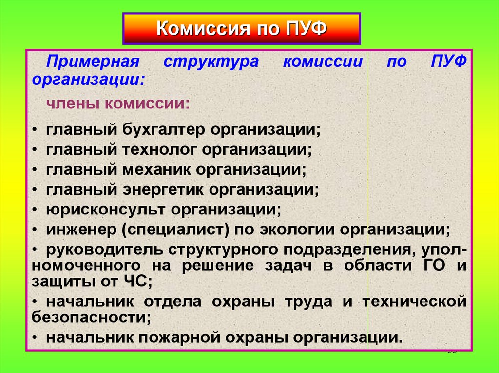 Пуф расшифровка. Комиссия по пуф организации создается. Комиссия по пуф объекта экономики. Председатель комиссии по пуф это. Мероприятия по пуф в организации.