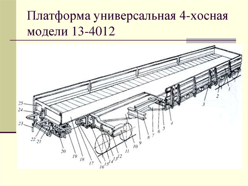 Платформа универсальная 4-хосная модели 13-4012