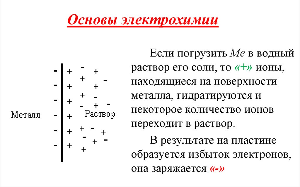 Избыток электронов. В водном растворе одновременно могут находиться ионы. Одновременно находиться в водном растворе могут ионы находится. Какие ионы не могут одновременно существовать в водном растворе. Ионы которые могут находиться в водном растворе одновременно.