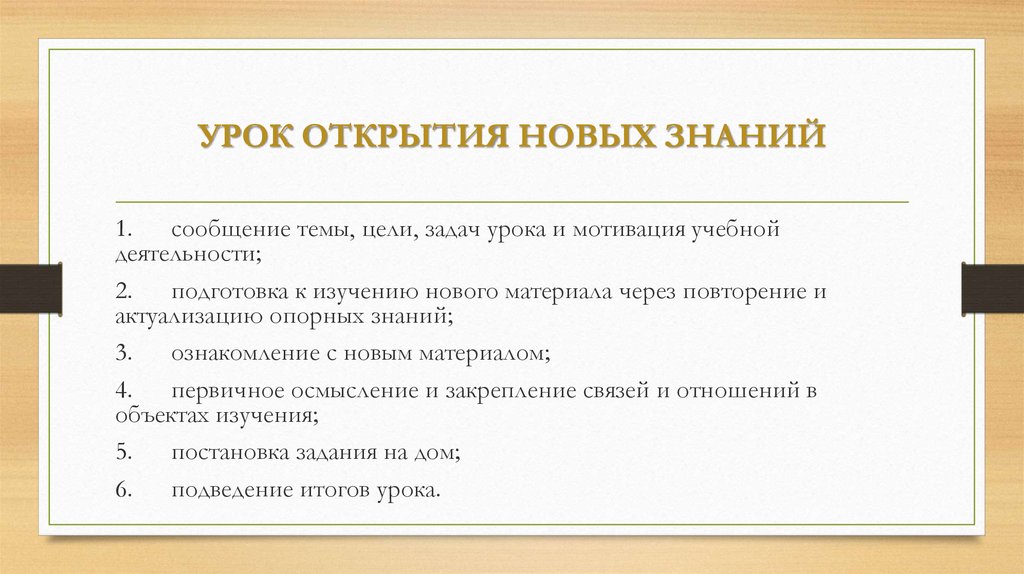 1 урок открытия нового знания