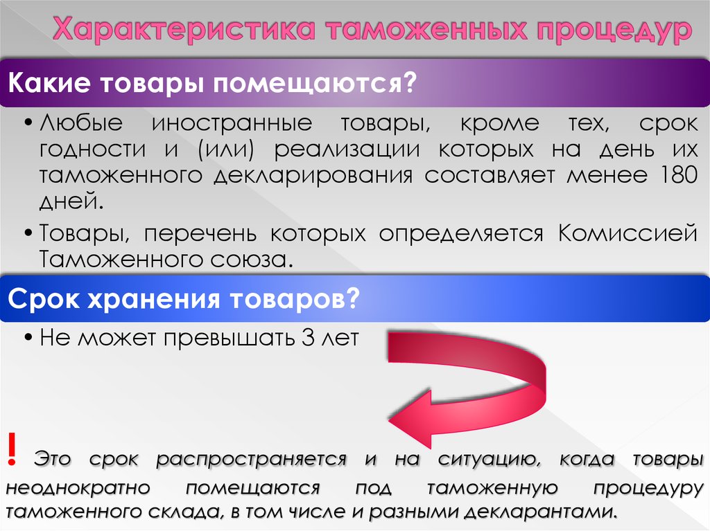 Характеристику таможенным процедурам