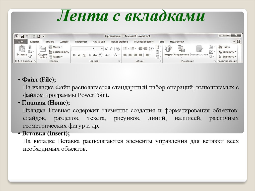 Б вставить. Лента вкладок. Вкладка Главная в POWERPOINT. Вкладка вставка в POWERPOINT. Лента и вкладки в POWERPOINT.