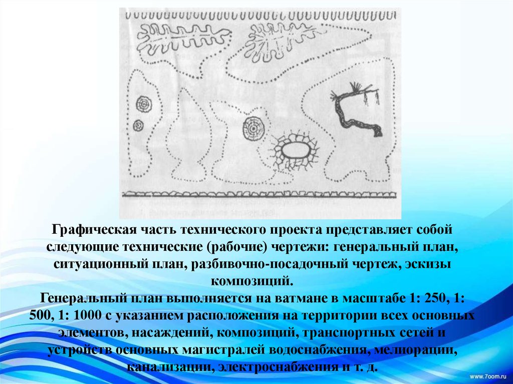 Проект представляет собой. Графическая часть технического проекта. Графическая часть проекта. Графическая часть.