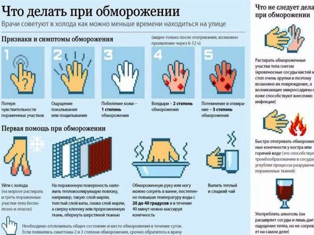 Какую помощь оказывают при обморожении