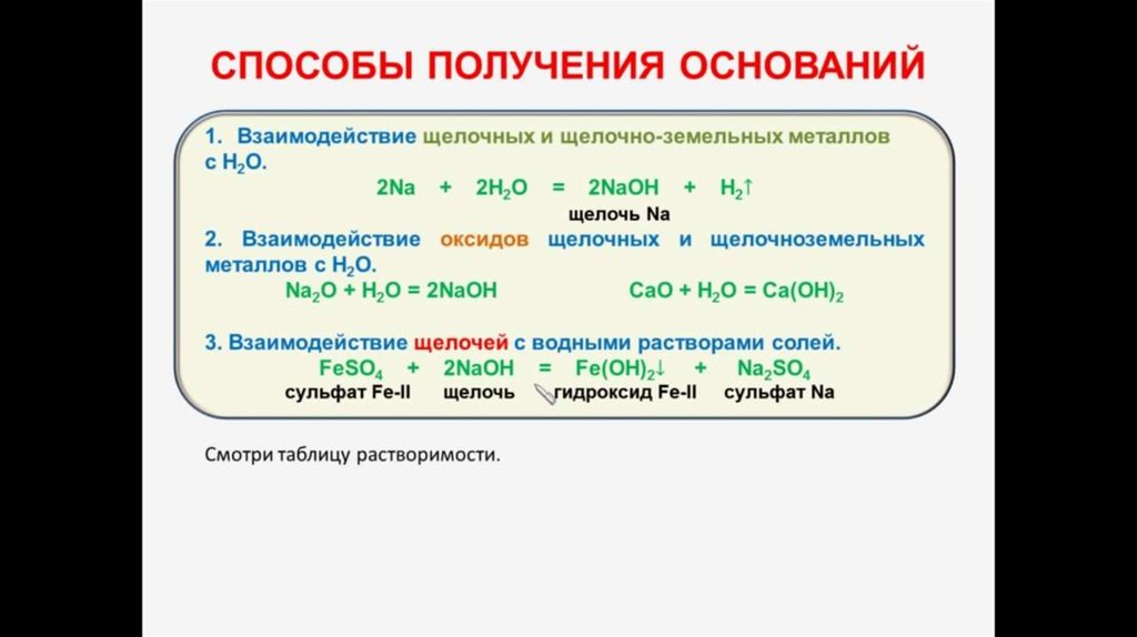 Двухкислотные щелочи формулы оснований на группы. Классификация оснований в химии. Получение неорганических соединений. Неорганическая химия основания. Химические свойства оснований.