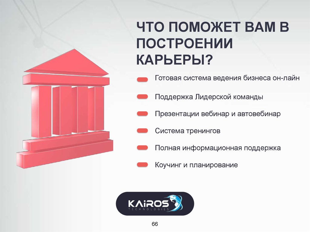 Готовая система. Какие качества помогают вам в построении карьеры?. Что может помочь сотруднику в построении карьеры. Как построить карьеру поэтапно. Строим карьеру проект презентация.