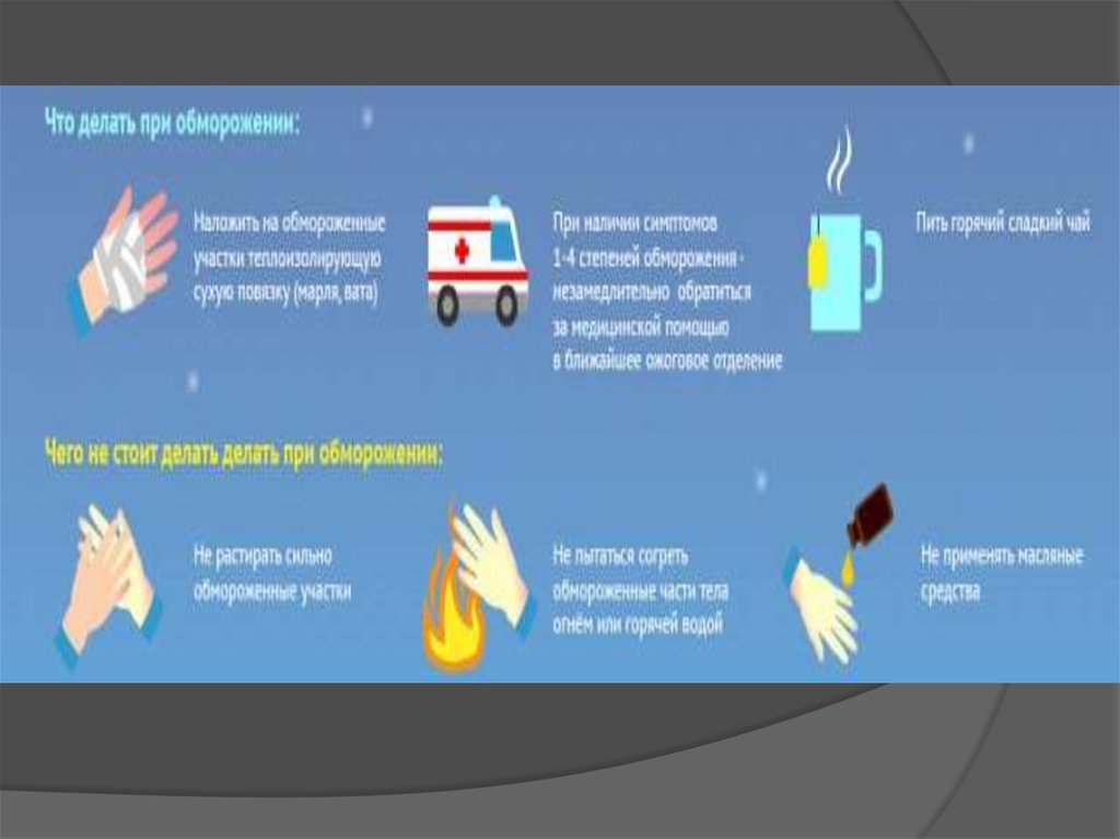 Первая помощь при обморожениях конспект мчс