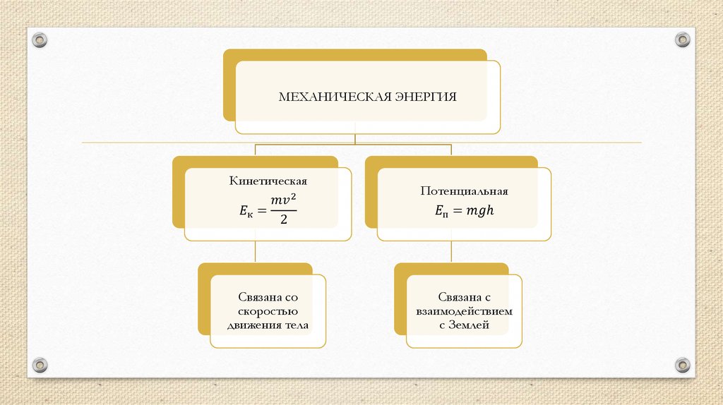 Механическая работа и мощность тест