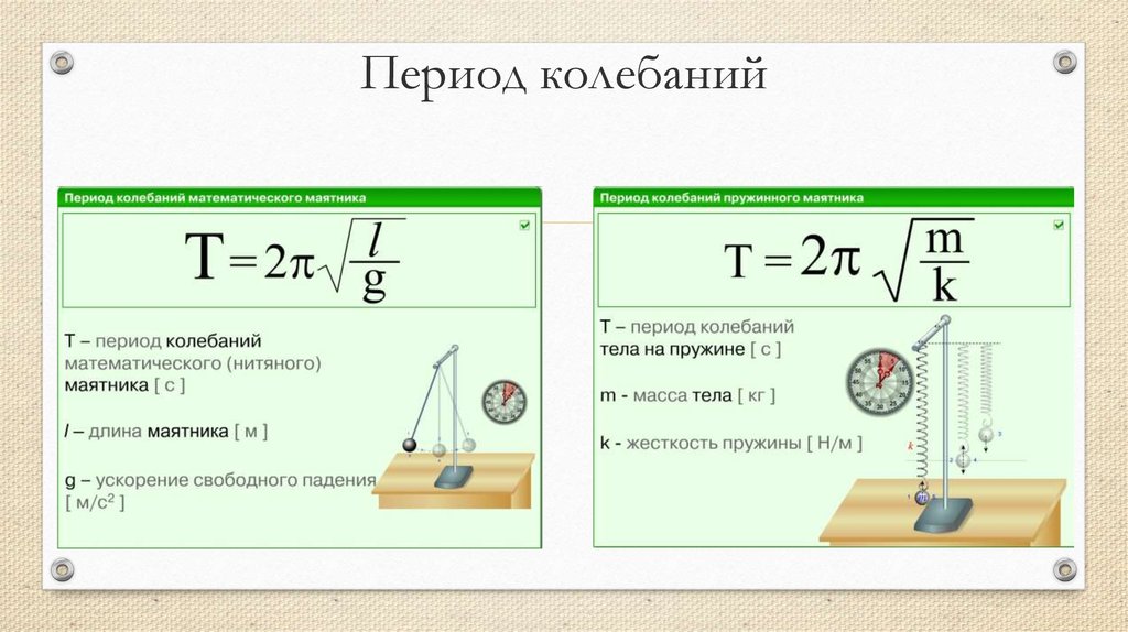 Пользуясь этой формулой найдите длину маятника. Формулы периода колебаний математического и пружинного маятника. Период колебаний механического маятника формула. Механические колебания маятника формулы. Механические колебания период колебания формула.