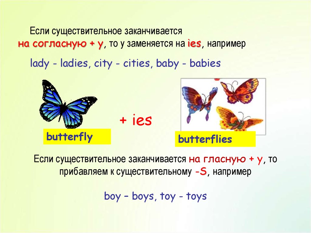 Образование существительных в английском языке презентация