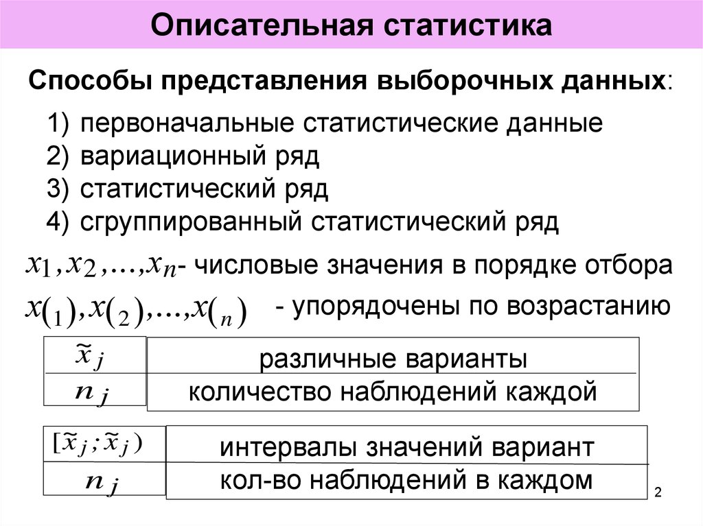 Обобщение описательная статистика