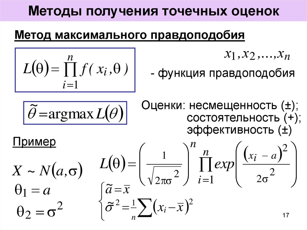 Метод найти. Методы нахождения точечных оценок. Методы нахождения точечных оценок метод моментов. Методы точечных оценок метод максимального правдоподобия. Точечные оценки параметров (метод моментов).