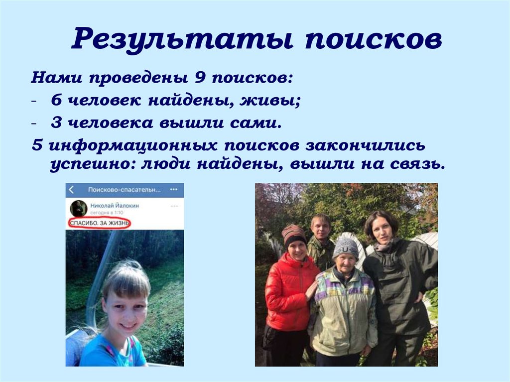 Результаты поисков