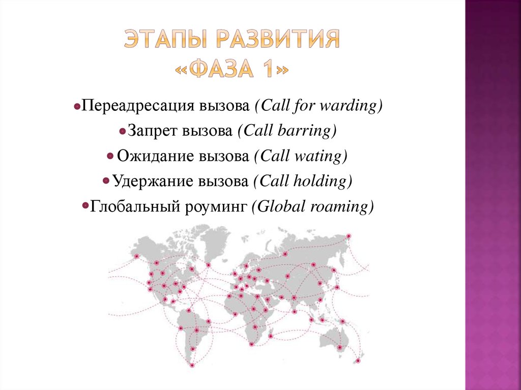 Этапы развития «Фаза 1»