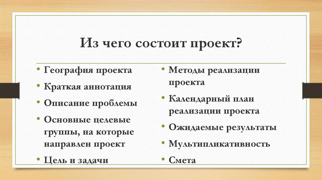 Из чего состоит проект 10 класс