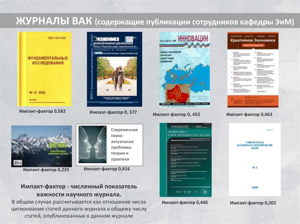 Сайт вак журналы по категориям. Журналы ВАК. Публикации в журналах ВАК. Научные журналы ВАК. Список научных журналов ВАК.