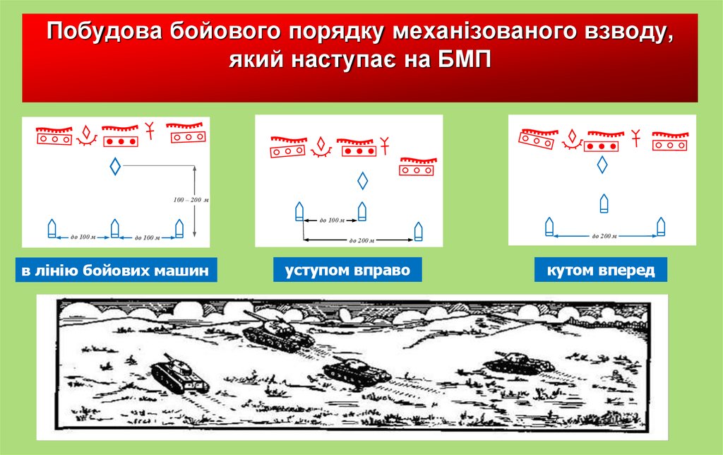 Ровное наследство план текста