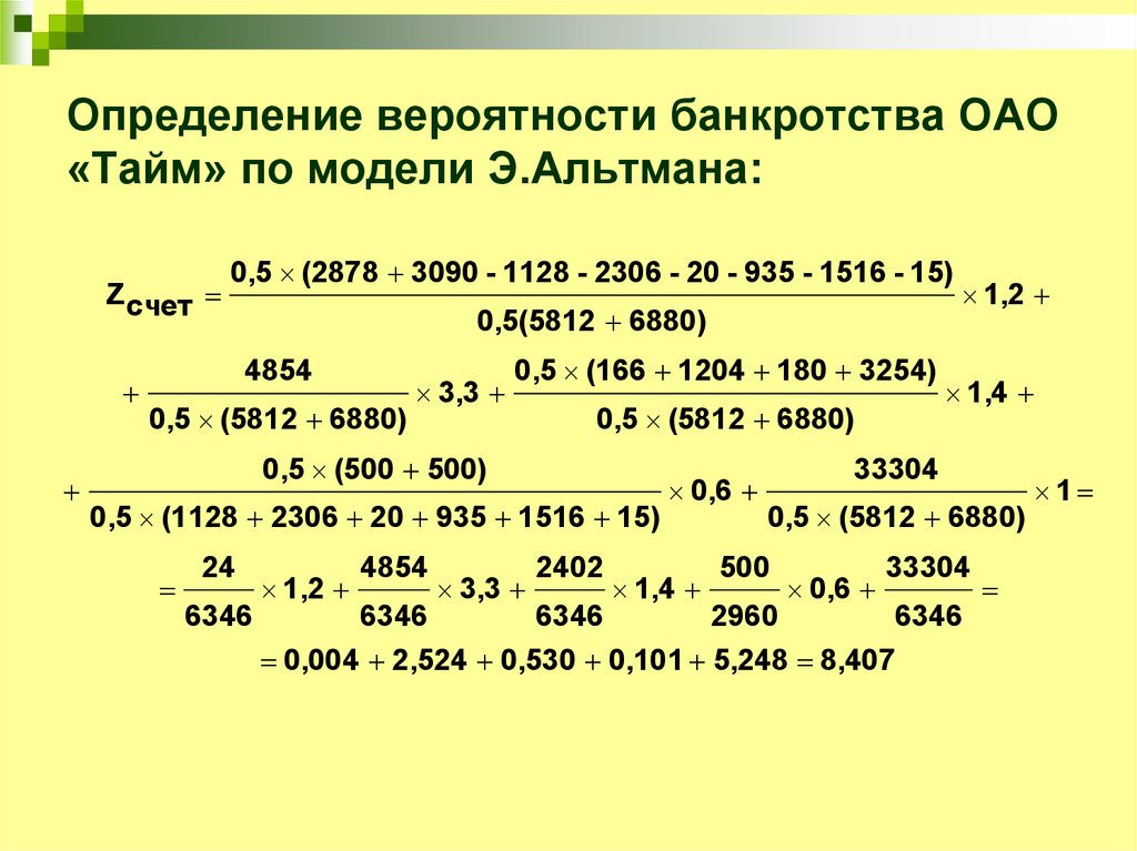 Модель зайцевой вероятность банкротства. Оценка вероятности банкротства предприятия. Методы оценки вероятности банкротства. Модели определения вероятности банкротства. Модели оценки вероятности банкротства.