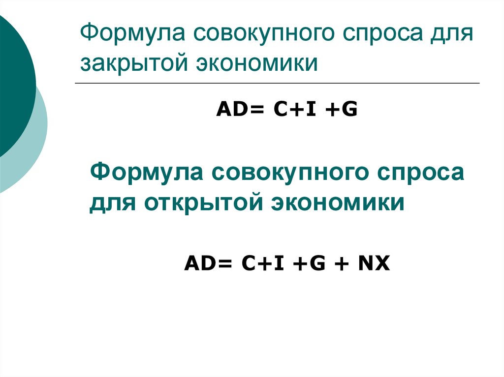 Экономика формулы. Модель совокупного спроса формула. Формула совокупность спроса. Совокупный спрос формула. Закрытая экономика формулы.