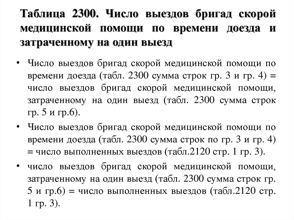 Количество бригад скорой помощи. Среднесуточная нагрузка на 1 бригаду скорой помощи. Среднесуточная нагрузка на бригаду скорой медицинской помощи. Расчет бригад скорой помощи. Время выезда неотложной помощи.