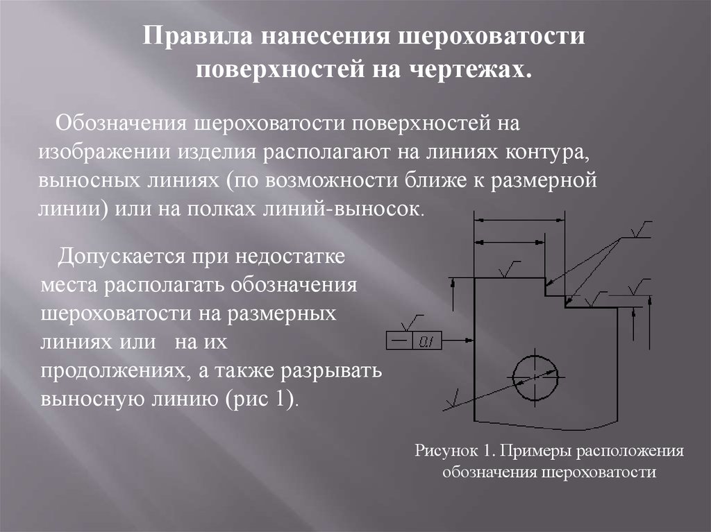 Правила нанесения размеров знаков шероховатости поверхностей обозначений и надписей на чертежах