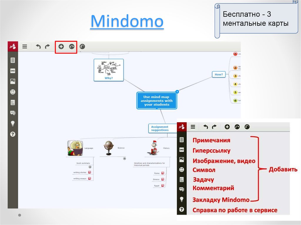 Mindomo интеллект карта