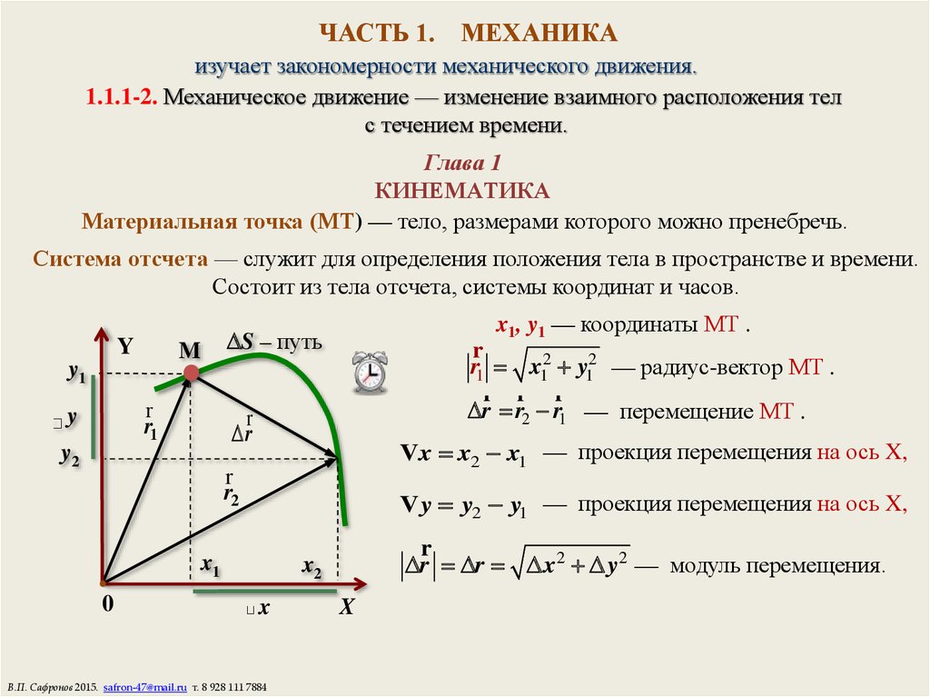 Кинематика материальной