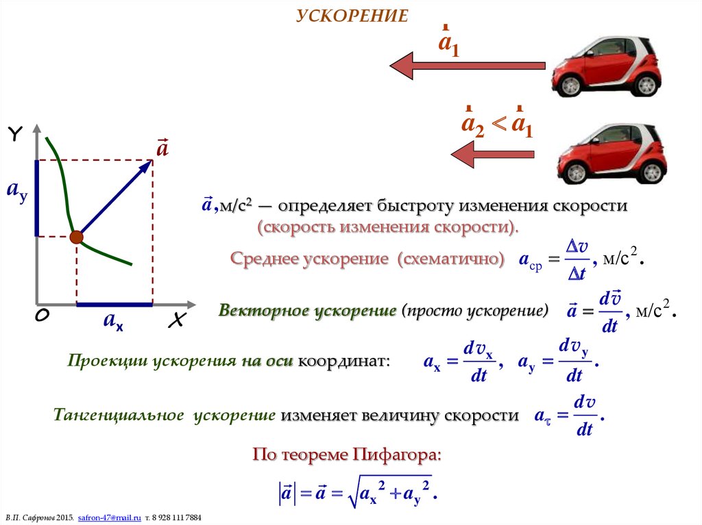 Ускорение меньше 1. Как найти ускорение формула. Формула нахождения ускорения. Как определить величину ускорения тела. Как найти скорость с ускорением.