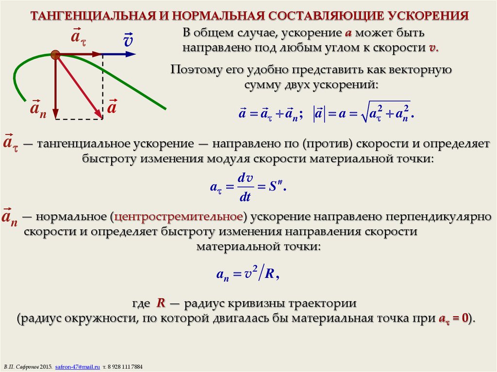 Направление движения точки