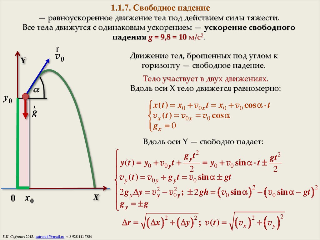 Время свободного падения тела с высоты. Графики свободного падения тел. График скорости свободного падения тела. График координаты тела при Свободном падении. Свободное падение формулы и графики.