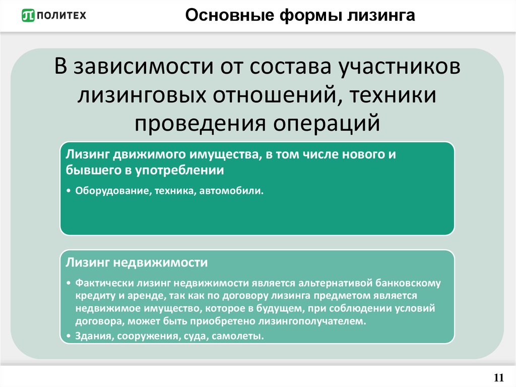 Проблемы развития лизинга в россии презентация