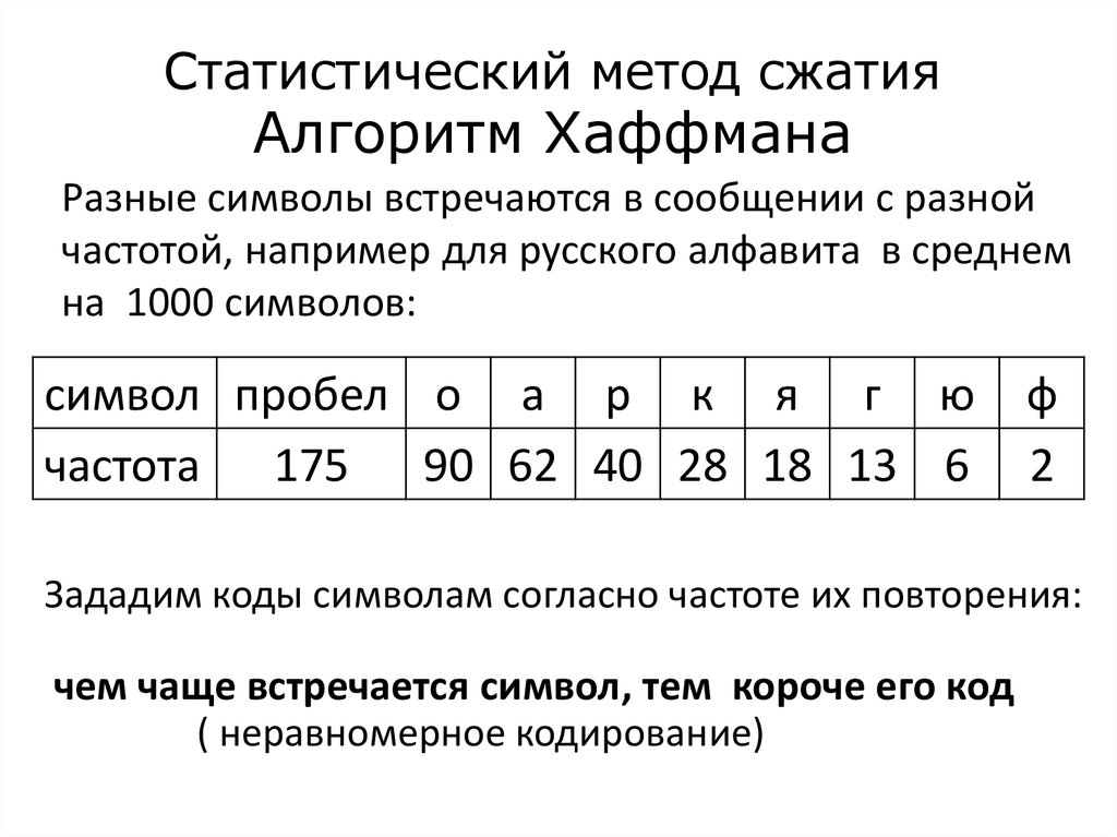 Какие утверждения справедливы для алгоритма. Закодировать методом Хаффмана. Метод Хаффмана кодирование алфавит. Алгоритм Хаффмана кратко. Кодирования по алгоритму Хаффмана.