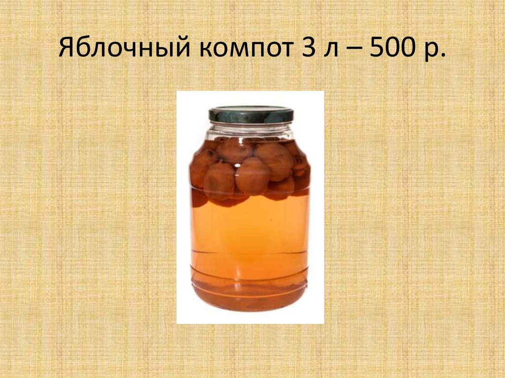 Компот яблочный технологическая карта