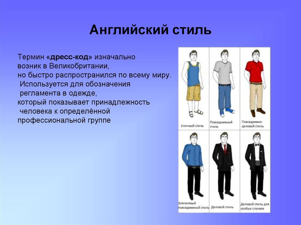 Презентация английская мода вчера и сегодня