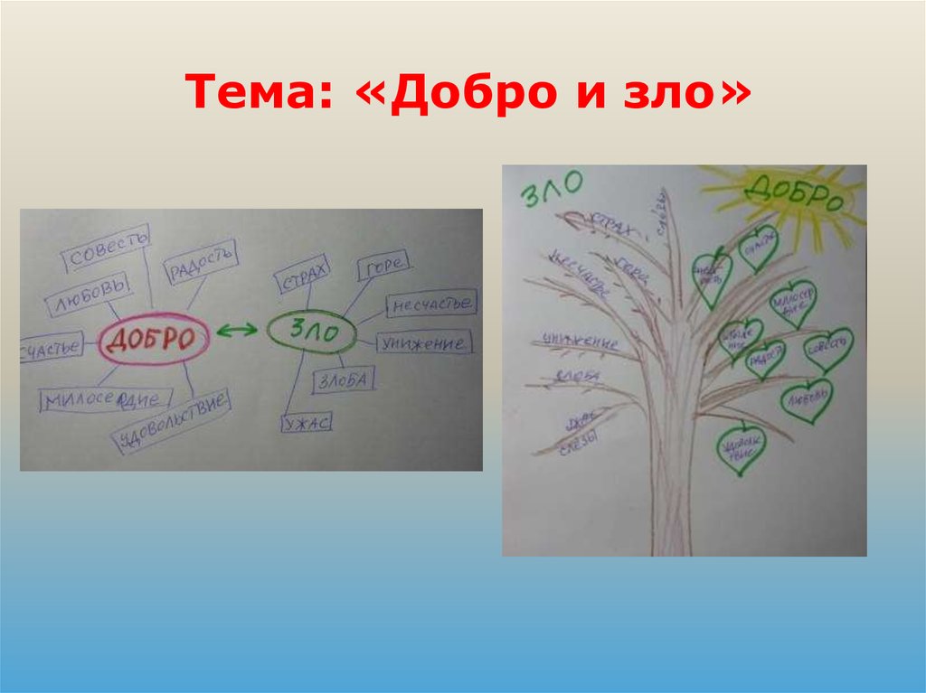 Со 4 класс. Тема добро и зло. Кластер добро и зло. Творческое задание на тему доброта. Добро и зло творческие задания.