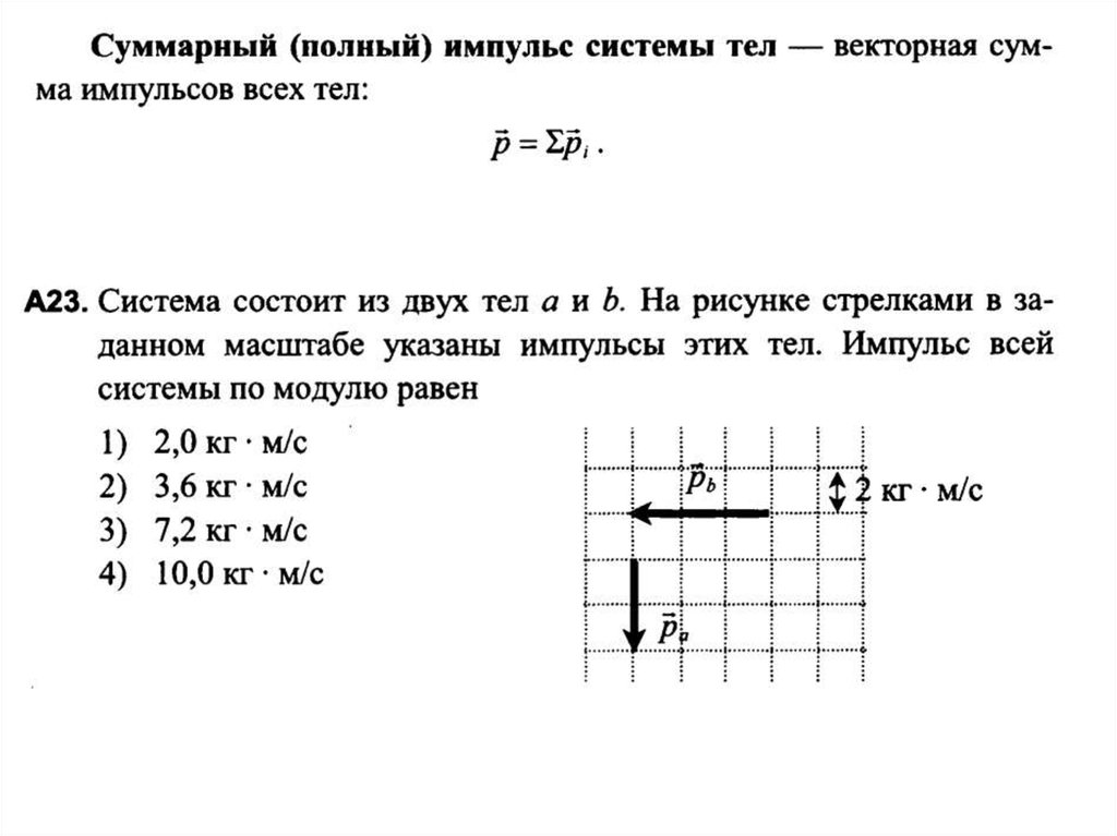 Система состоит из двух тел a и b на рисунке