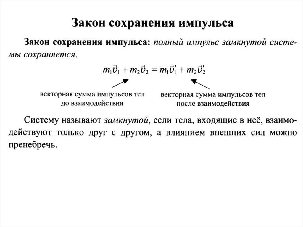 Закон сохранения импульса чертеж