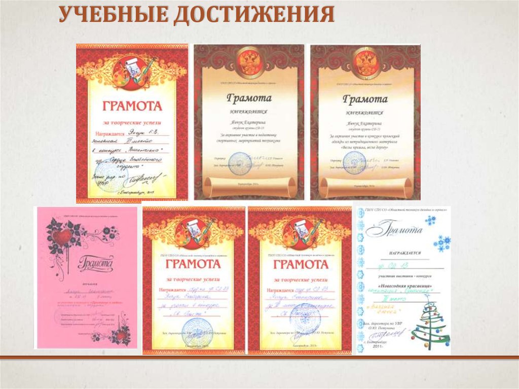 учебные достижения. средние показатели учебных достижений. достижения в учебной деятельности. достижения школы. мои учебные достижения.