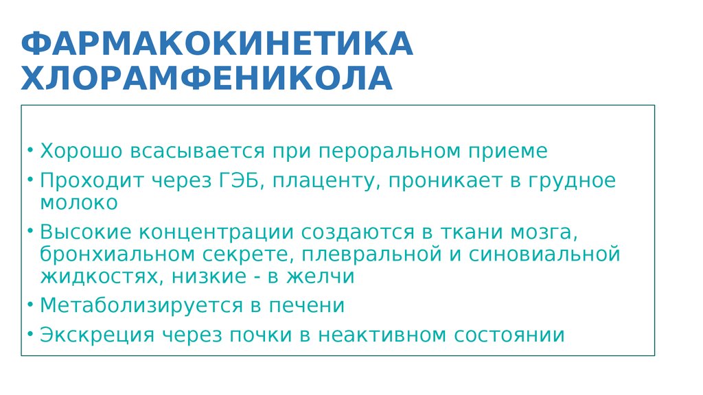 ФАРМАКОКИНЕТИКА ХЛОРАМФЕНИКОЛА
