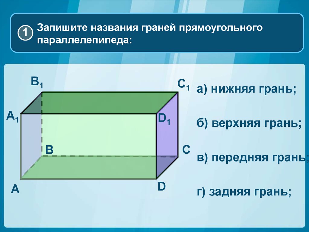Прямоугольник параллелепипед б. Верхняя грань прямоугольного параллелепипеда это. Грани прямоугольного параллелепипеда. Грани прямоугольника параллелепипеда. Прямоугольный параллели.