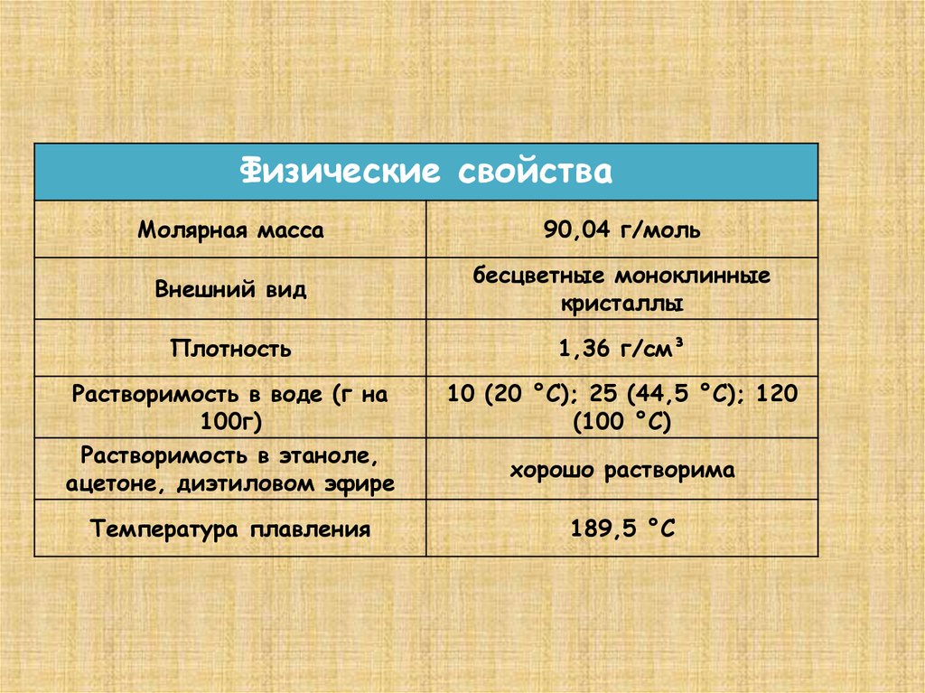 Щавелевая кислота. Этандиовая кислота. Этандикислота - презентация онлайн