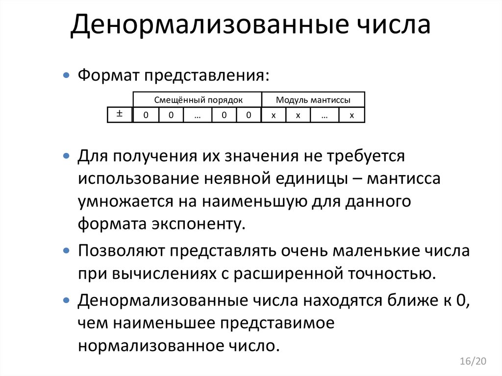 Числом в нормальной форме с нормализованной мантиссой