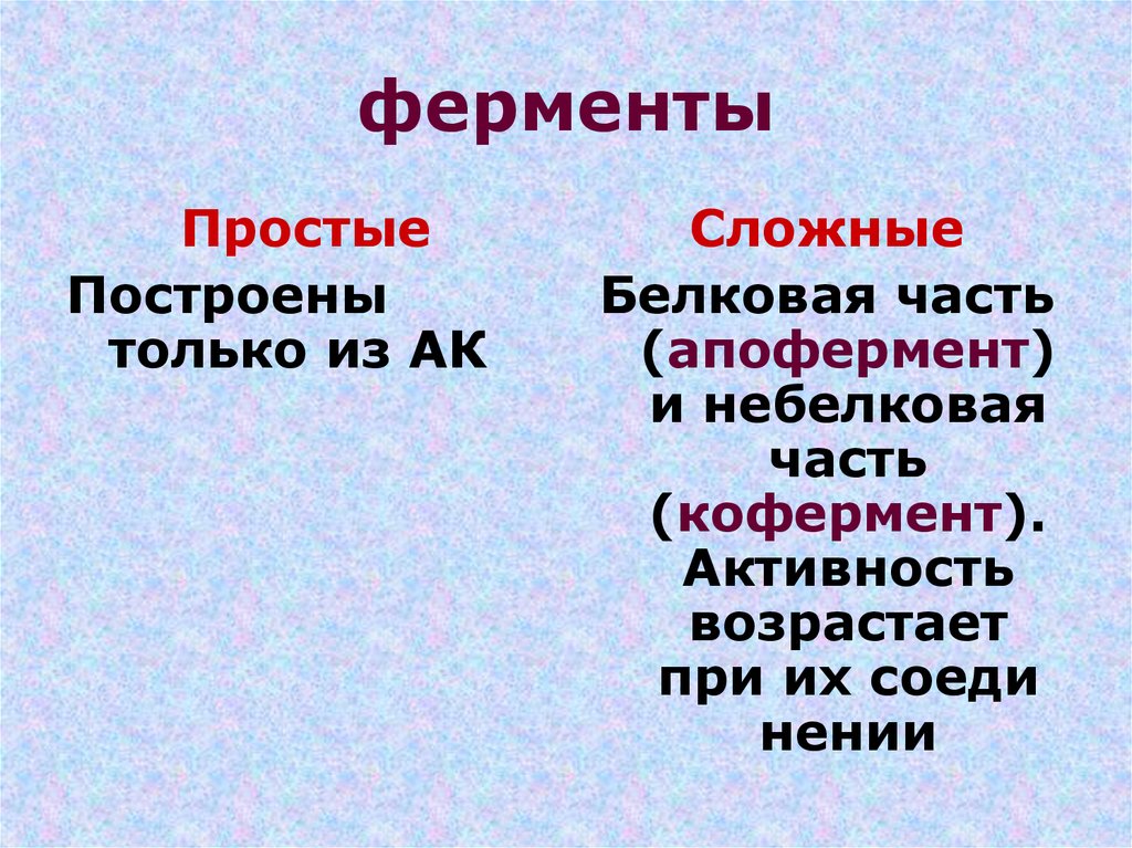 Небелковая часть фермента. Простые и сложные ферменты. Ферменты делятся на простые и сложные. Простые ферменты состоят из. Ферменты простые и сложные белки.