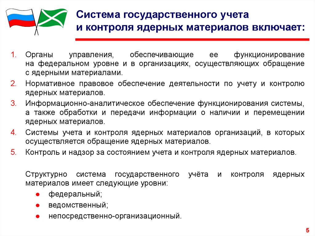 Положение по учету и контролю рв и рао в организации образец