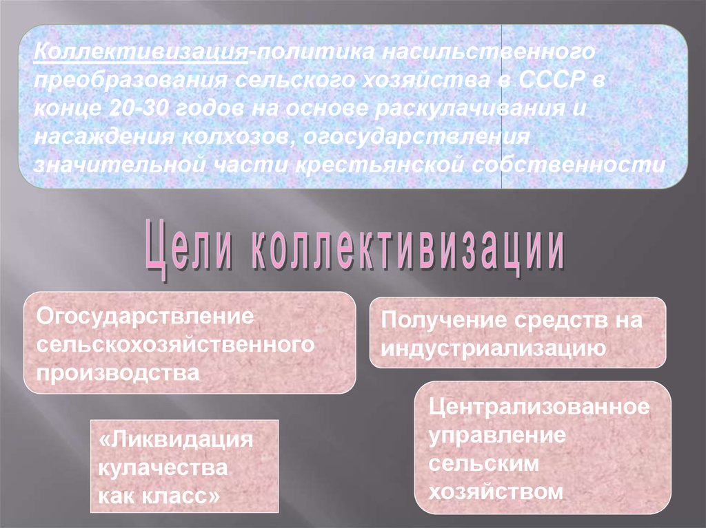 Коллективизация цели. Коллективизация сельского хозяйства раскулачивание. Цели коллективизации. Цели коллективизации сельского хозяйства. Политика коллективизации сельского хозяйства цели.